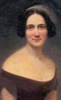 mary chesnut